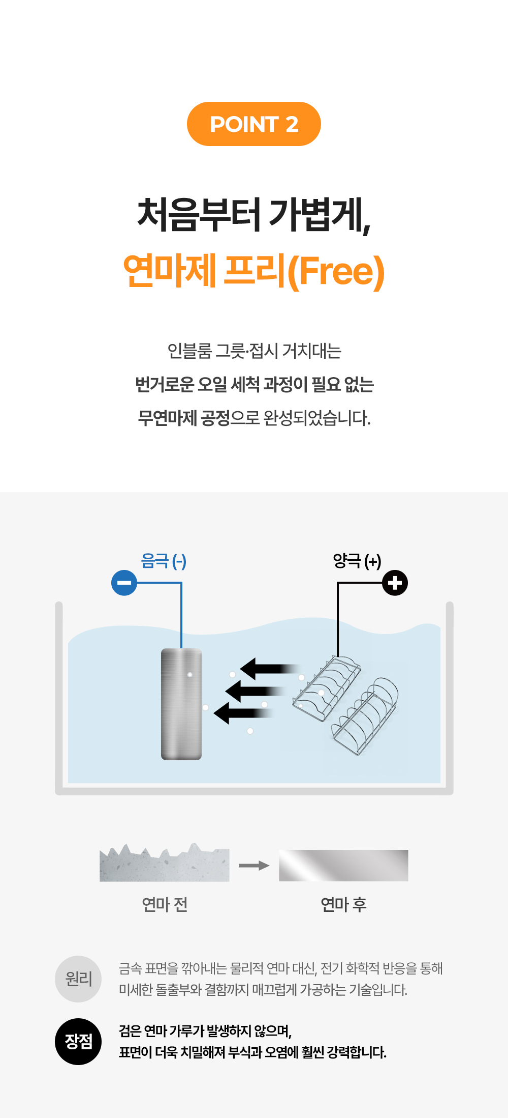 인블룸 스텐304 라운드 그릇, 접시 거치대 상세 이미지 23