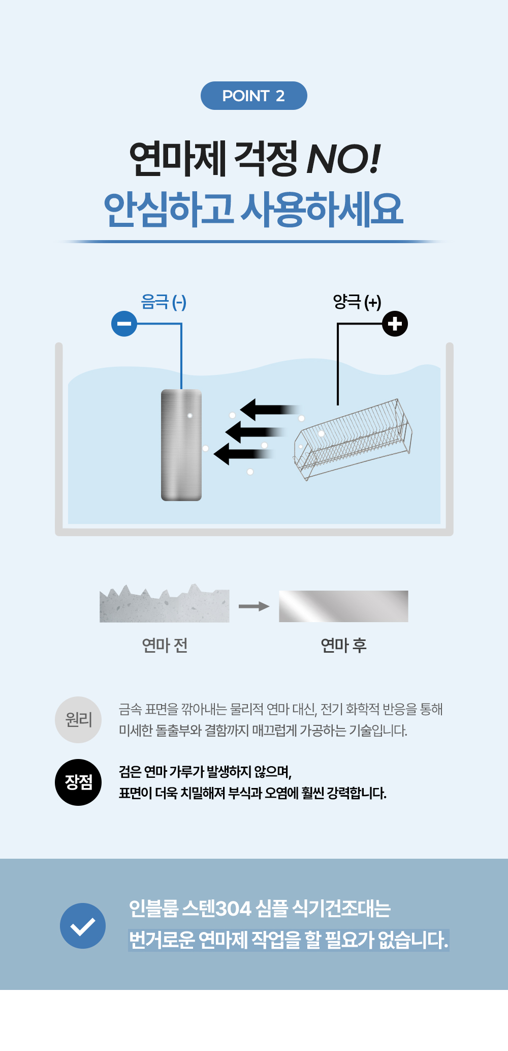 인블룸 스텐304 심플 식기건조대 상세 이미지 31