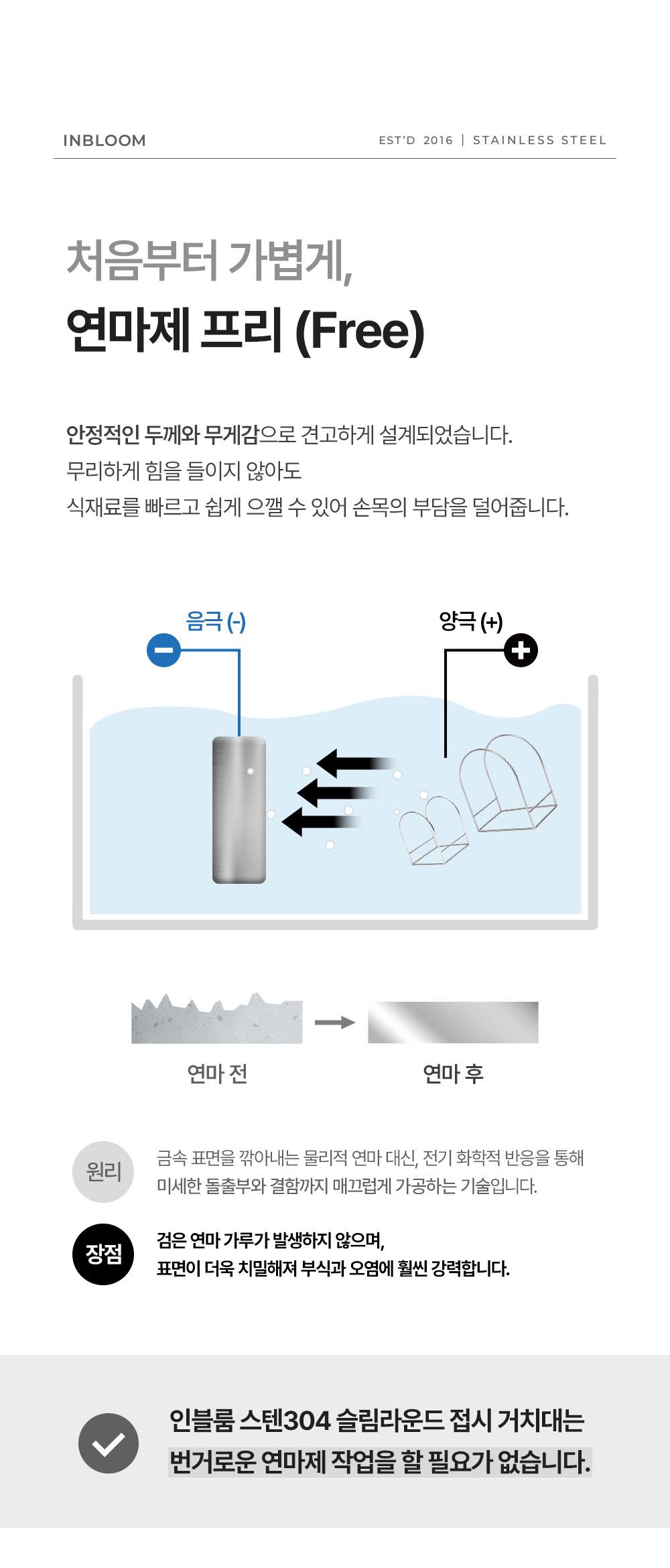 인블룸 스텐304 슬림 라운드 접시 거치대 2Size 상세 이미지 21